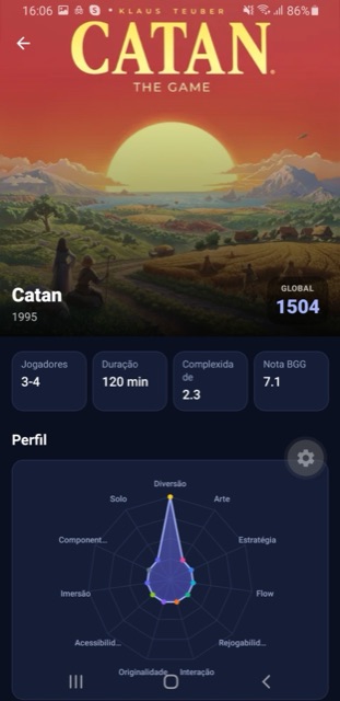 Ficha de jogo com radar de âncoras